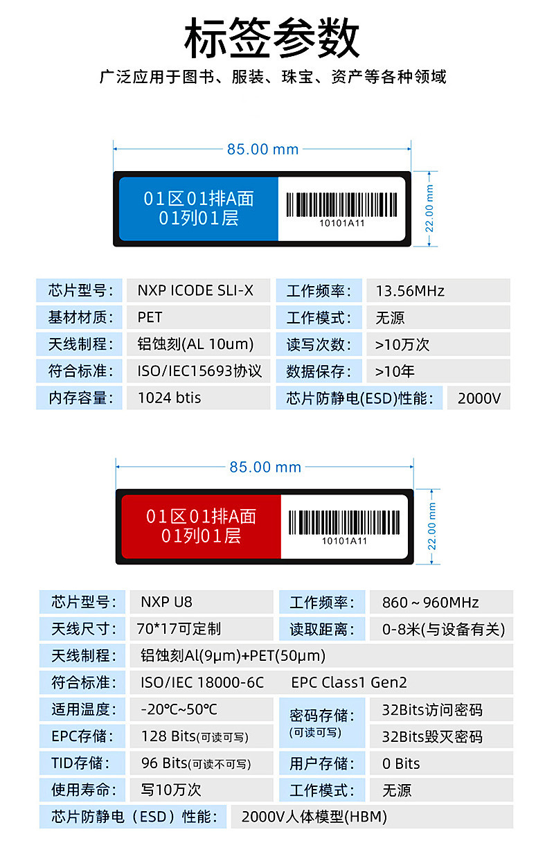 1721289018-参数