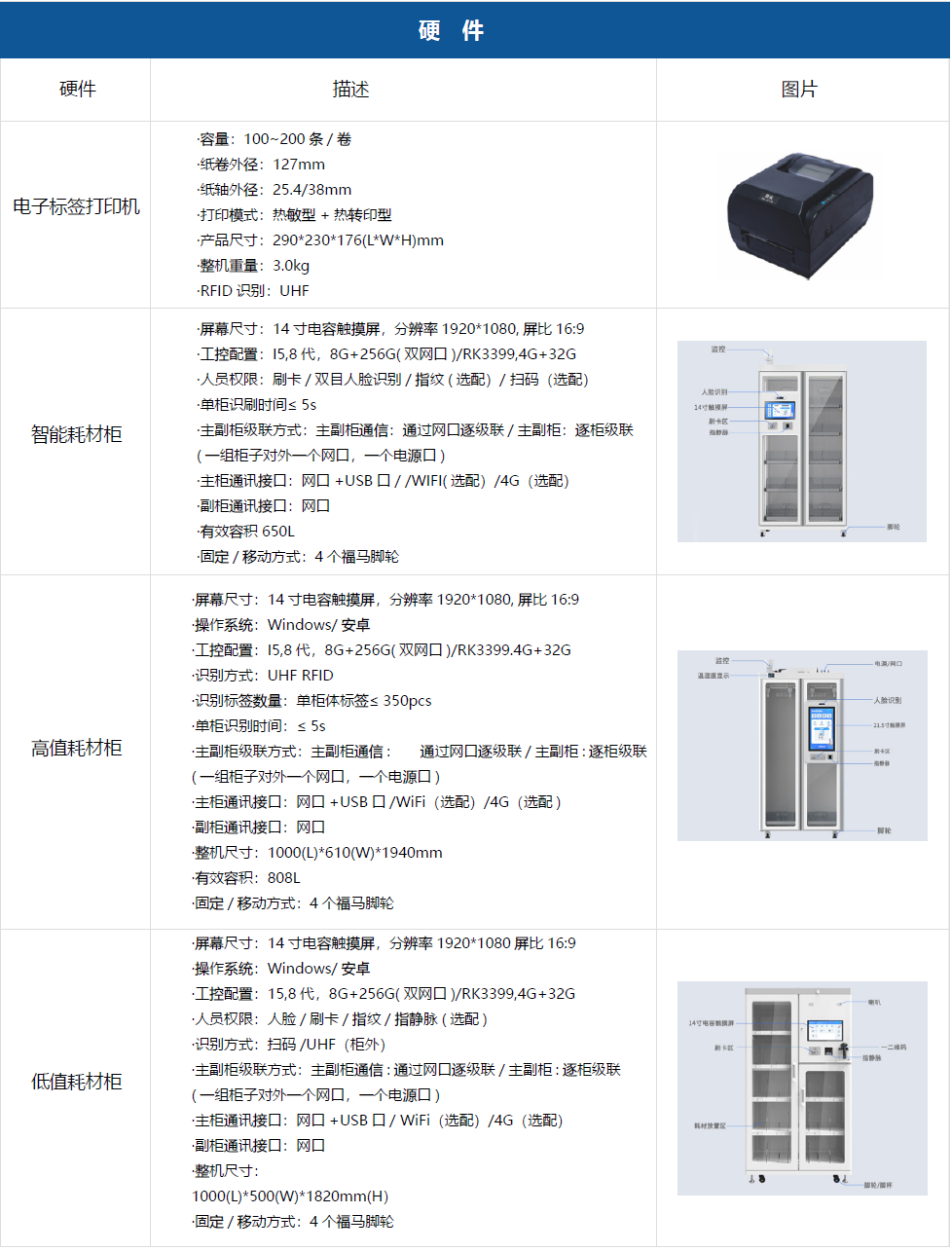 微信图片_2026-05-07_095849_688